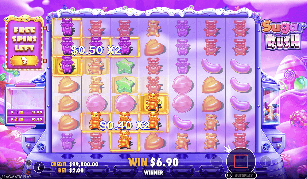 Правила видео слота Sugar Rush Правила видео слота Sugar Rush