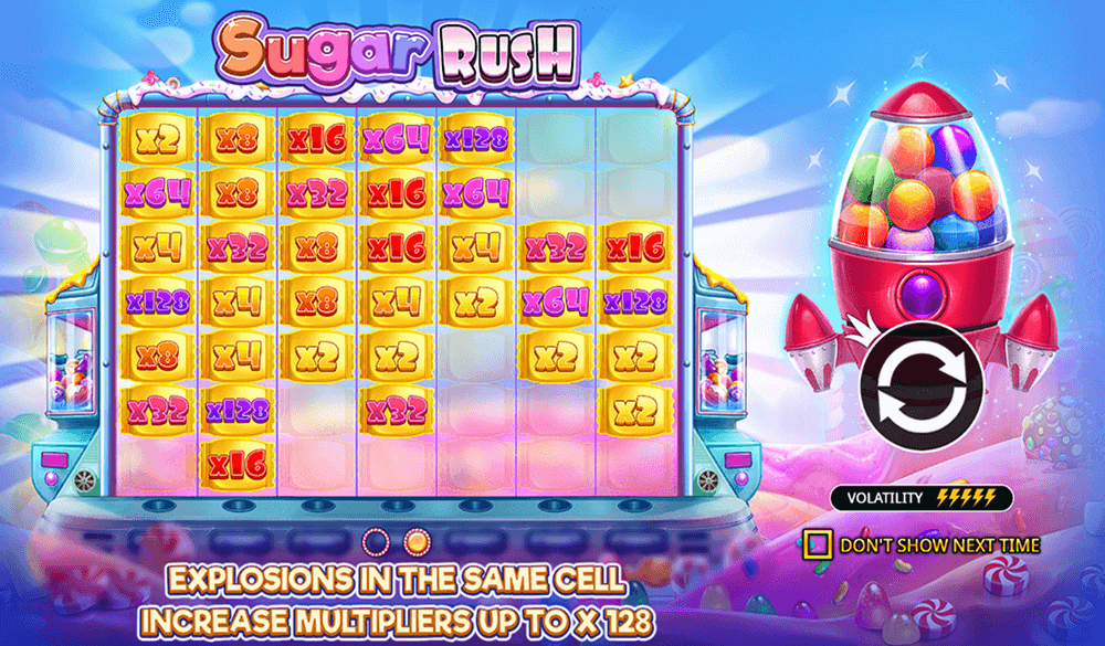 Основная информация о слоте Sugar Rush Основная информация о слоте Sugar Rush